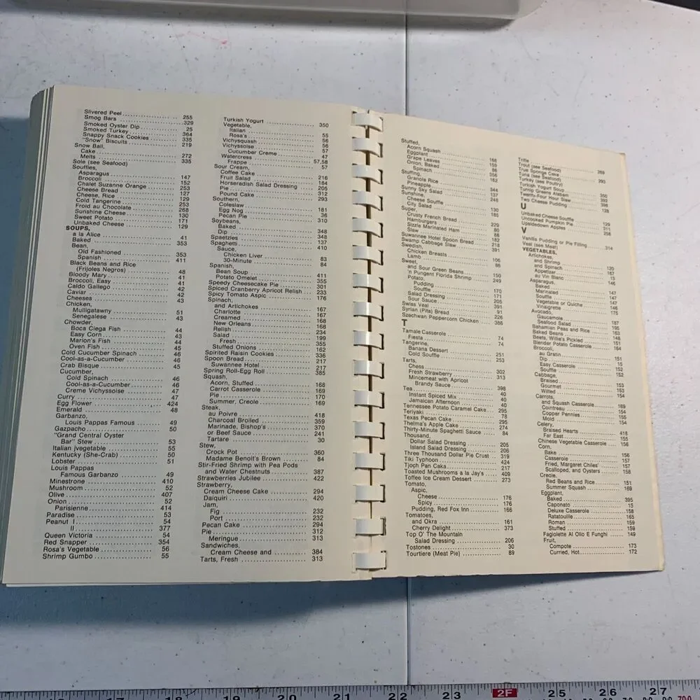 vintage Gourmet Gallery Cookbook Stuart Society St Petersburg Florida 1975